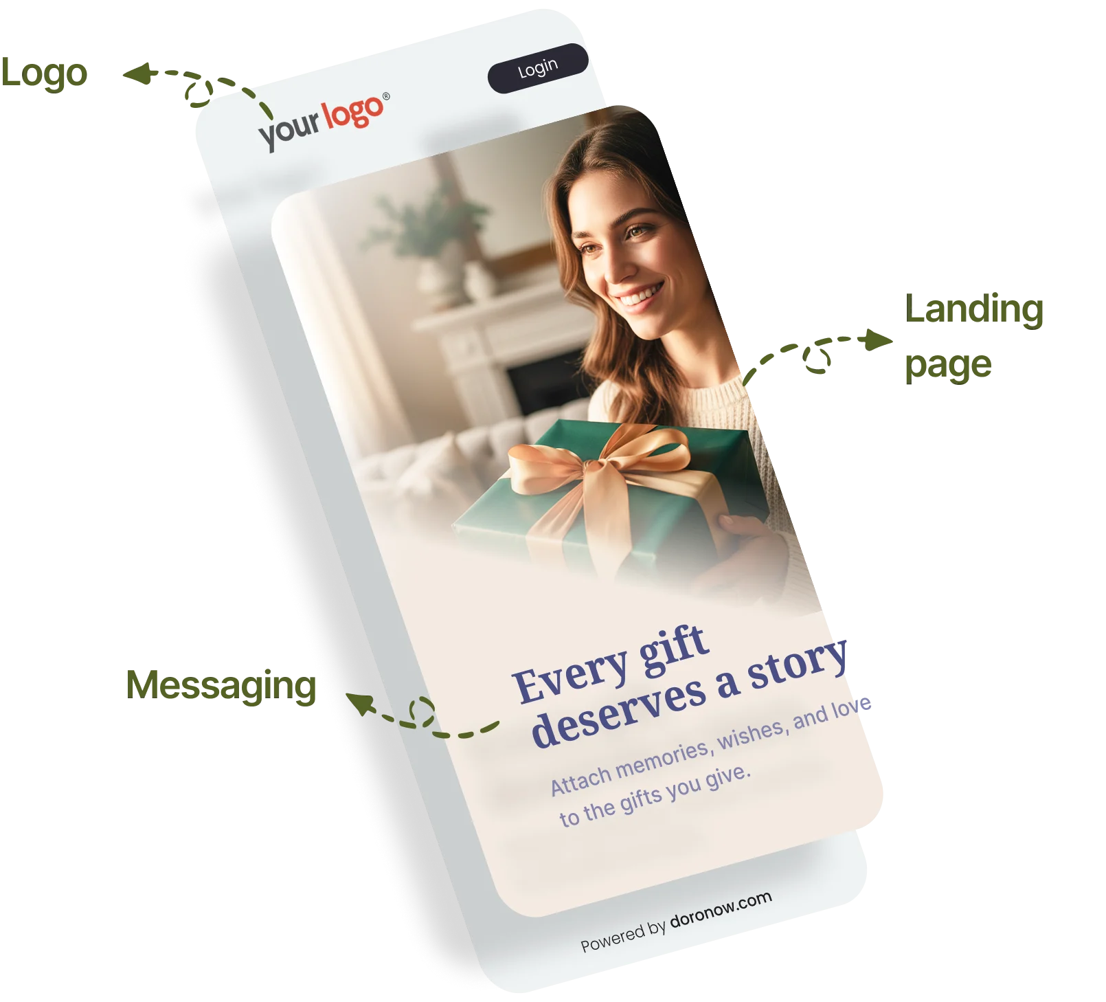 Customized gift with branded messaging and a personalized landing page